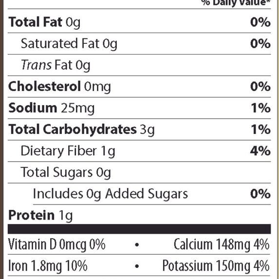 CoCoa LeafGreens2 CoCoa LeafGreens2